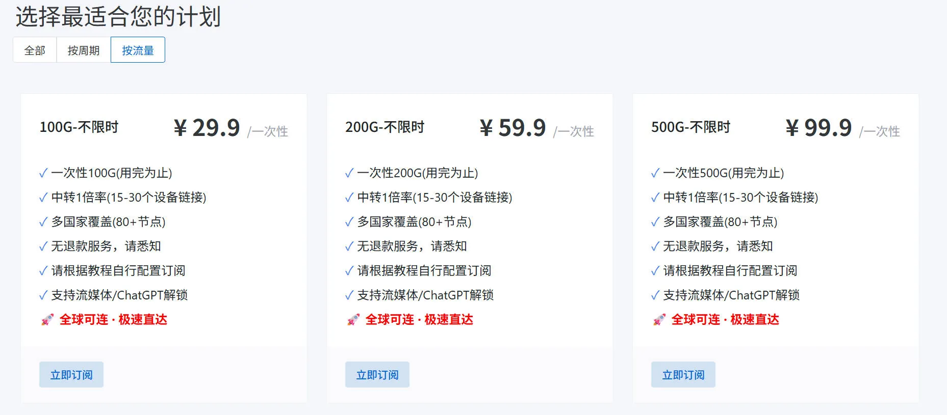 飞兔云不限时按量套餐截屏