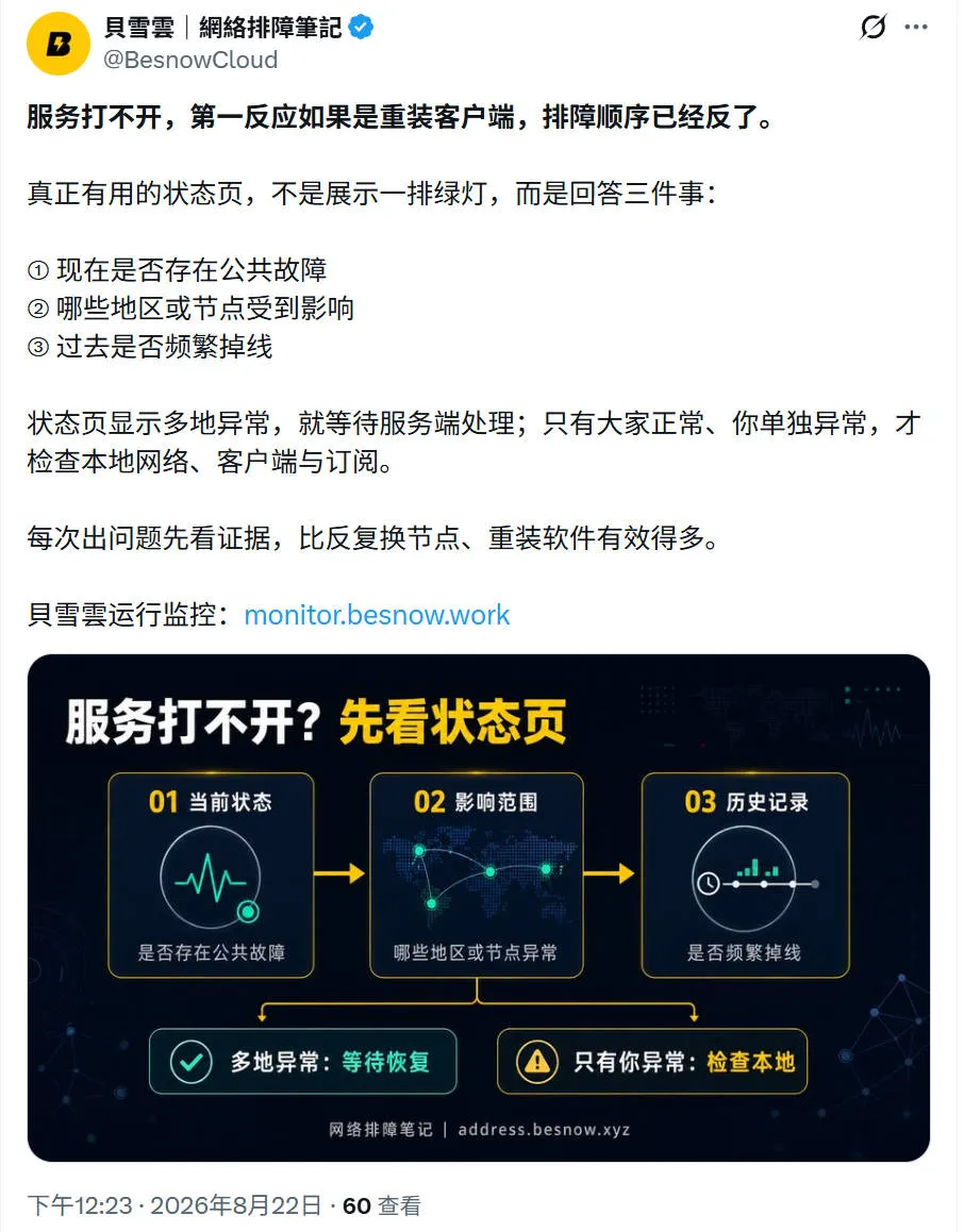 贝雪云官方 X 账号 8 月 22 日排障指引截图